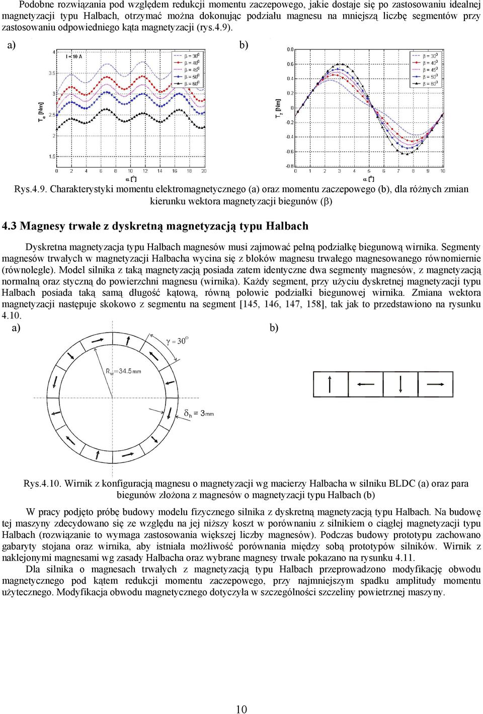 . Rys.4.9. Charakterystyki momentu elektromagnetycznego (a) oraz momentu zaczepowego (b), dla róŝnych zmian kierunku wektora magnetyzacji biegunów (β) 4.