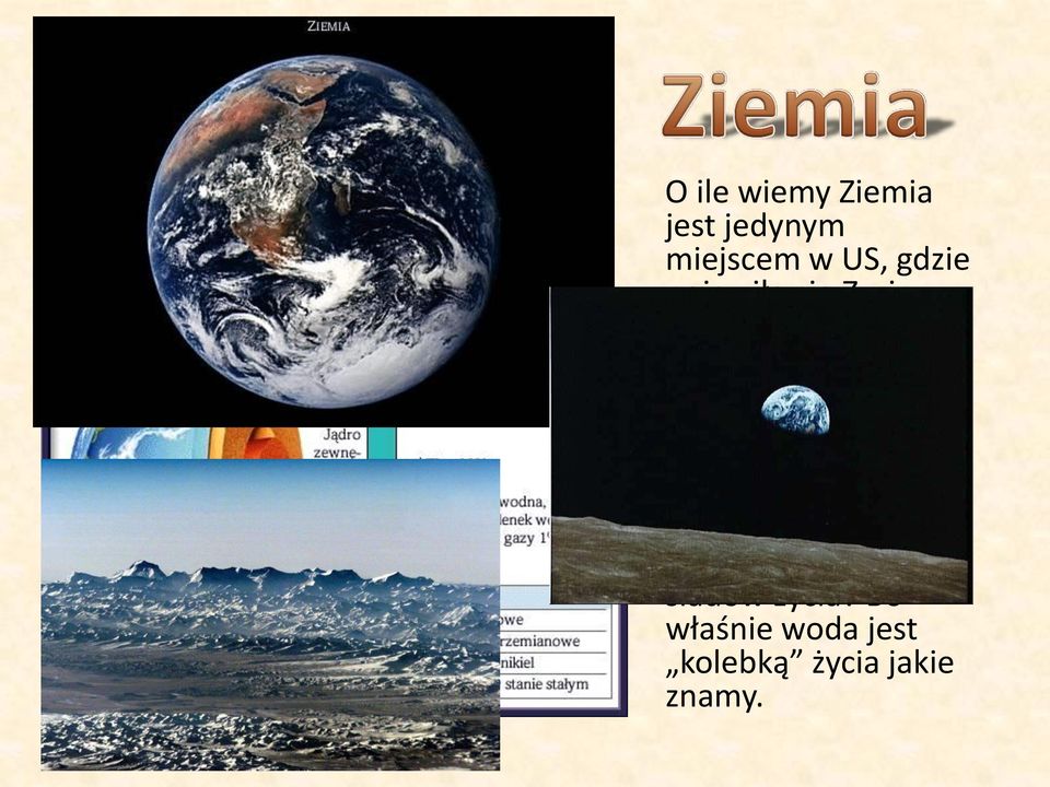 O ile wiemy Ziemia jest jedynym miejscem w US, gdzie pojawiło się Zycie.