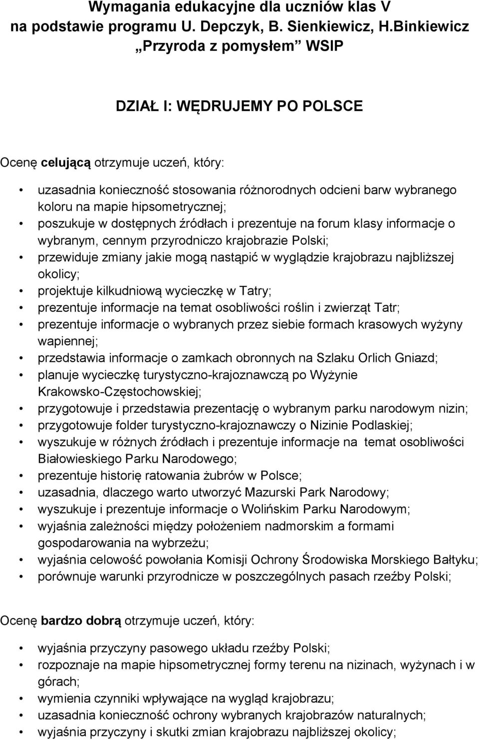 hipsometrycznej; poszukuje w dostępnych źródłach i prezentuje na forum klasy informacje o wybranym, cennym przyrodniczo krajobrazie Polski; przewiduje zmiany jakie mogą nastąpić w wyglądzie