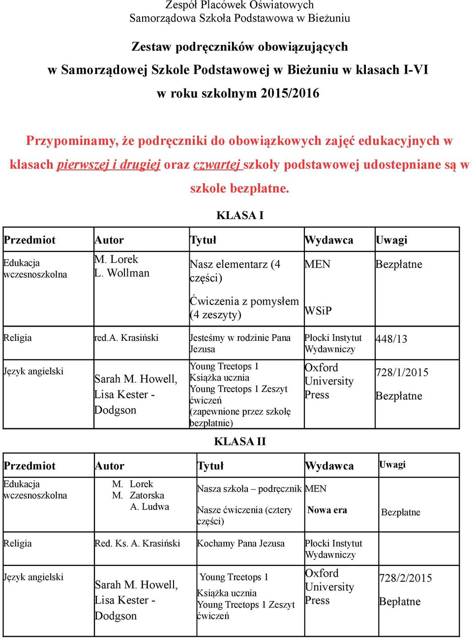 Wollman Nasz elementarz (4 części) MEN Bezpłatne Ćwiczenia z pomysłem (4 zeszyty) Religia red.a. Krasiński Jesteśmy w rodzinie Pana Jezusa Sarah M.