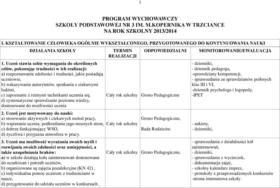 ciekawymi ludźmi, c) zapoznanie z różnymi technikami uczenia się, d) systematyczne sprawdzanie poziomu wiedzy, dostosowane do możliwości ucznia 2.