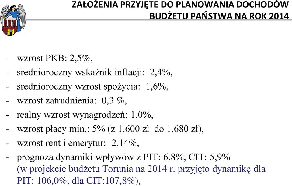 1,0%, - wzrost płacy min.: 5% (z 1.600 zł do 1.