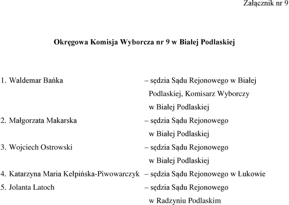 Małgorzata Makarska sędzia Sądu Rejonowego w Białej Podlaskiej 3.