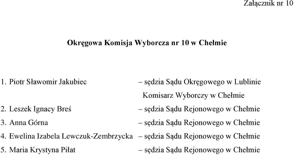 Leszek Ignacy Breś sędzia Sądu Rejonowego w Chełmie 3.