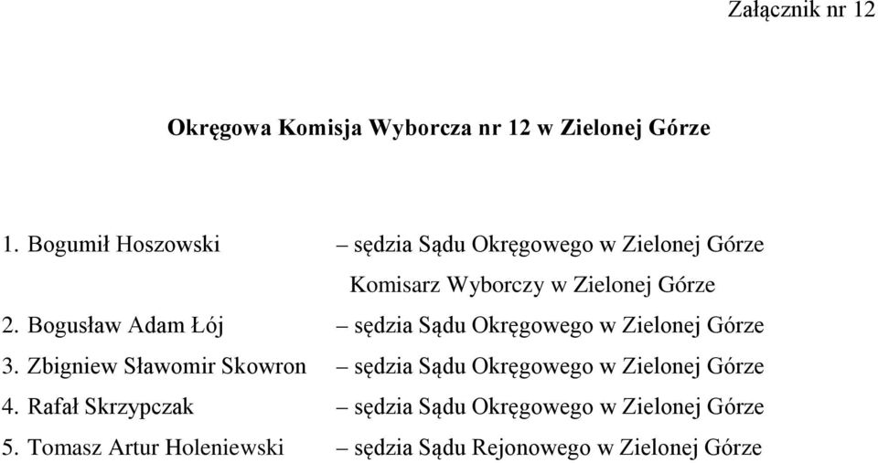 Bogusław Adam Łój sędzia Sądu Okręgowego w Zielonej Górze 3.