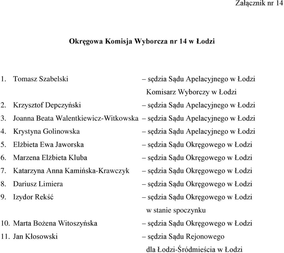 Elżbieta Ewa Jaworska sędzia Sądu Okręgowego w Łodzi 6. Marzena Elżbieta Kluba sędzia Sądu Okręgowego w Łodzi 7. Katarzyna Anna Kamińska-Krawczyk sędzia Sądu Okręgowego w Łodzi 8.