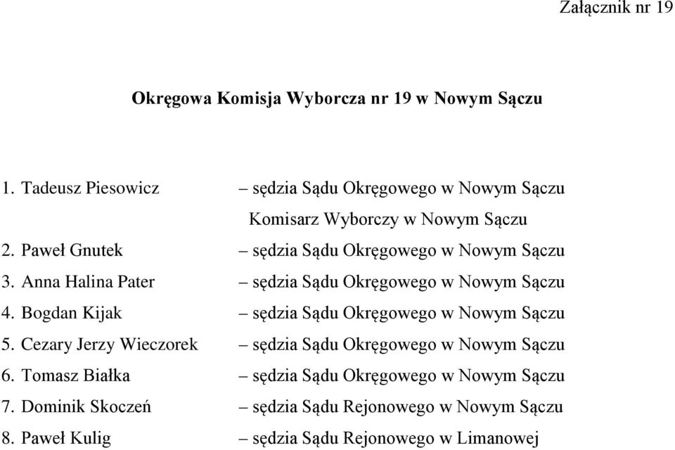 Paweł Gnutek sędzia Sądu Okręgowego w Nowym Sączu 3. Anna Halina Pater sędzia Sądu Okręgowego w Nowym Sączu 4.