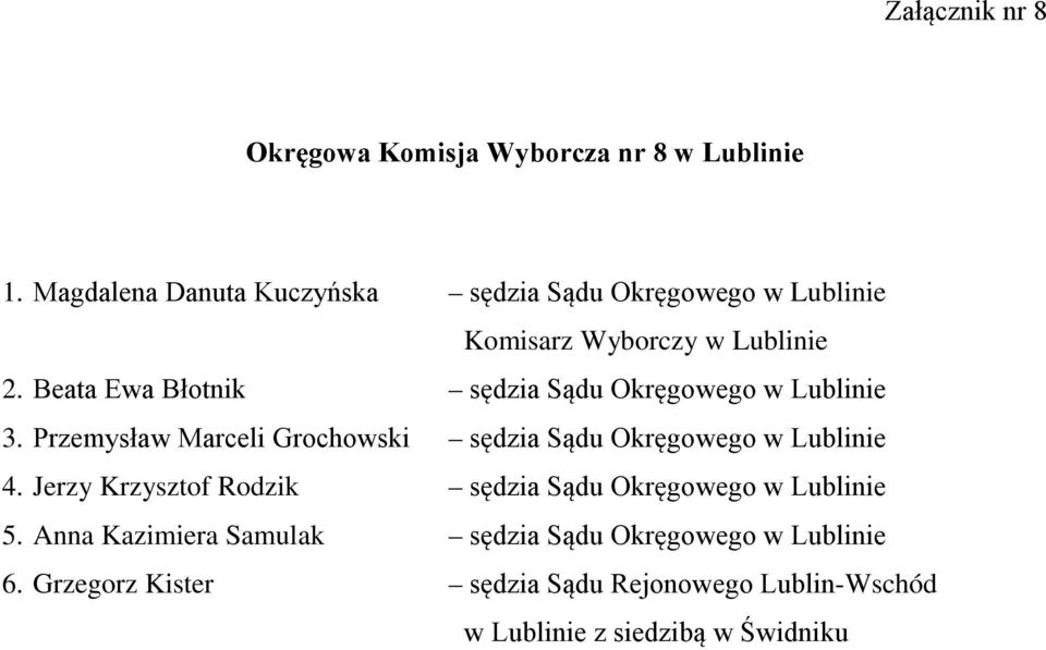 Beata Ewa Błotnik sędzia Sądu Okręgowego w Lublinie 3.