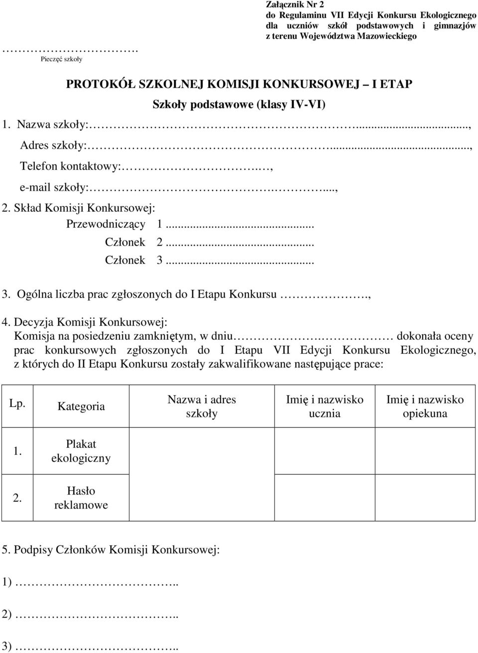 Ogólna liczba prac zgłoszonych do I Etapu Konkursu.