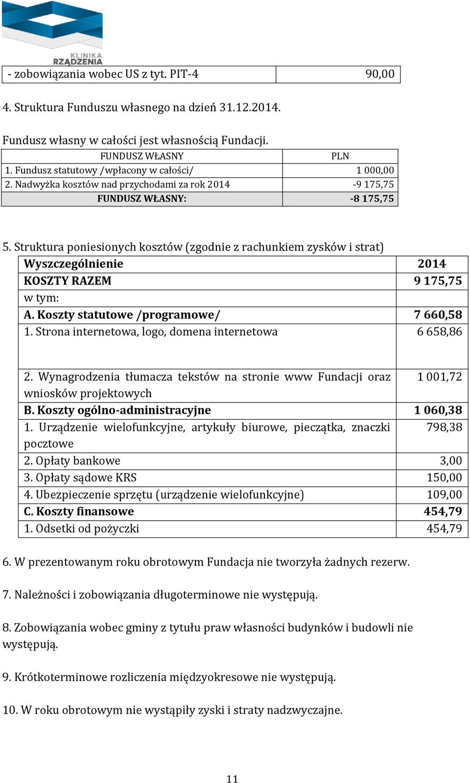 Struktura poniesionych kosztów (zgodnie z rachunkiem zysków i strat) Wyszczególnienie 2014 KOSZTY RAZEM 9 175,75 w tym: A. Koszty statutowe /programowe/ 7 660,58 1.