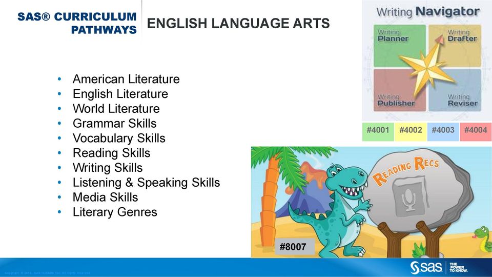 Skills Reading Skills Writing Skills Listening & Speaking