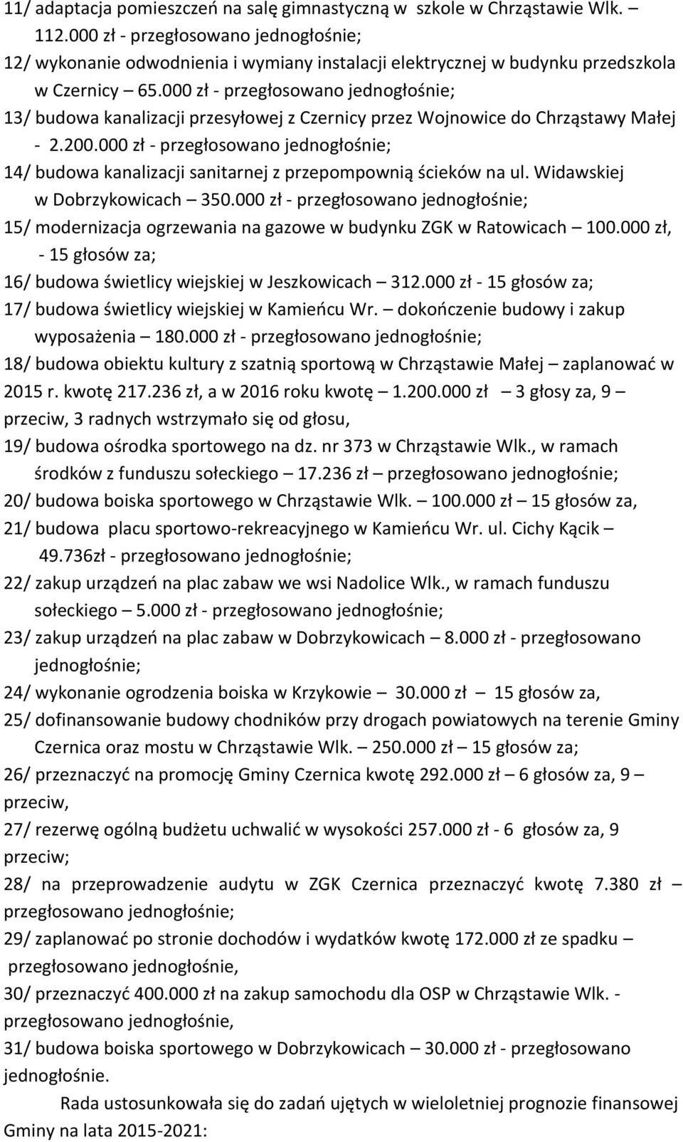 000 zł - przegłosowano jednogłośnie; 13/ budowa kanalizacji przesyłowej z Czernicy przez Wojnowice do Chrząstawy Małej - 2.200.