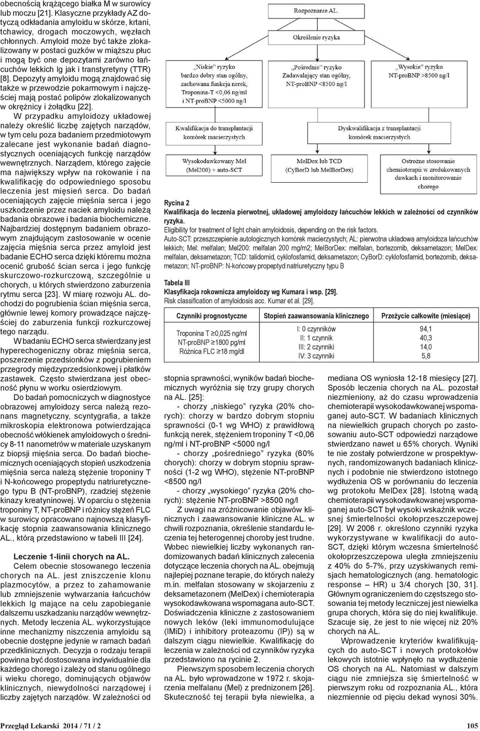 Depozyty amyloidu mogą znajdować się także w przewodzie pokarmowym i najczęściej mają postać polipów zlokalizowanych w okrężnicy i żołądku [22].