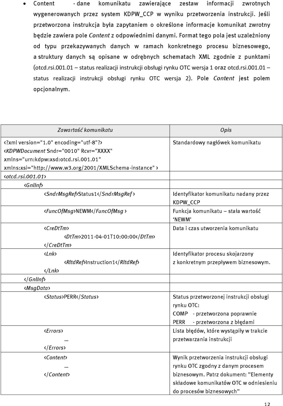 Format tego pola jest uzależniony od typu przekazywanych danych w ramach konkretnego procesu biznesowego, a struktury danych są opisane w odrębnych schematach XML zgodnie z punktami (otcd.rsi.001.