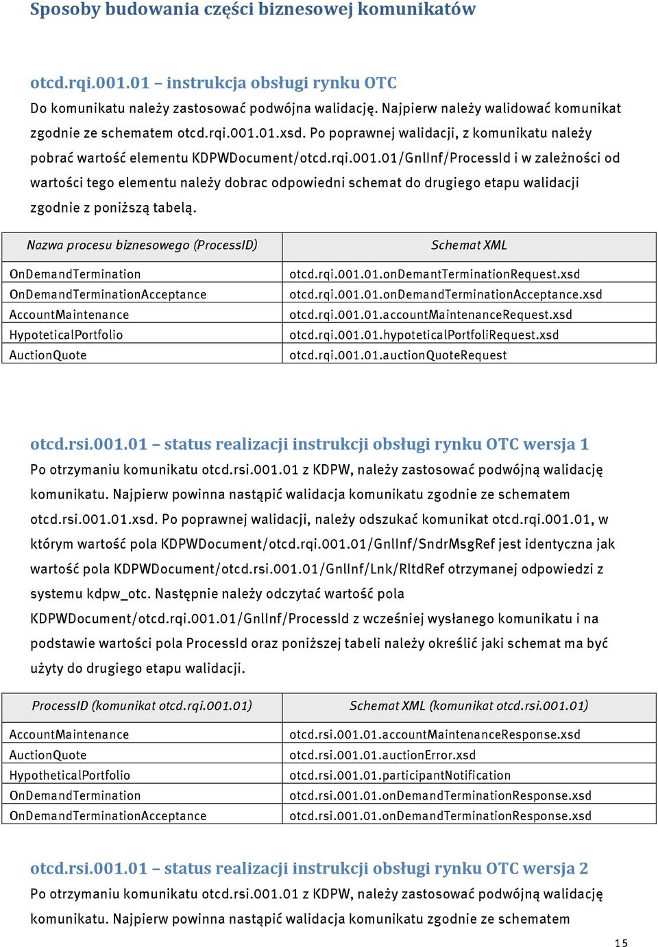 01.xsd. Po poprawnej walidacji, z komunikatu należy pobrać wartość elementu KDPWDocument/otcd.rqi.001.