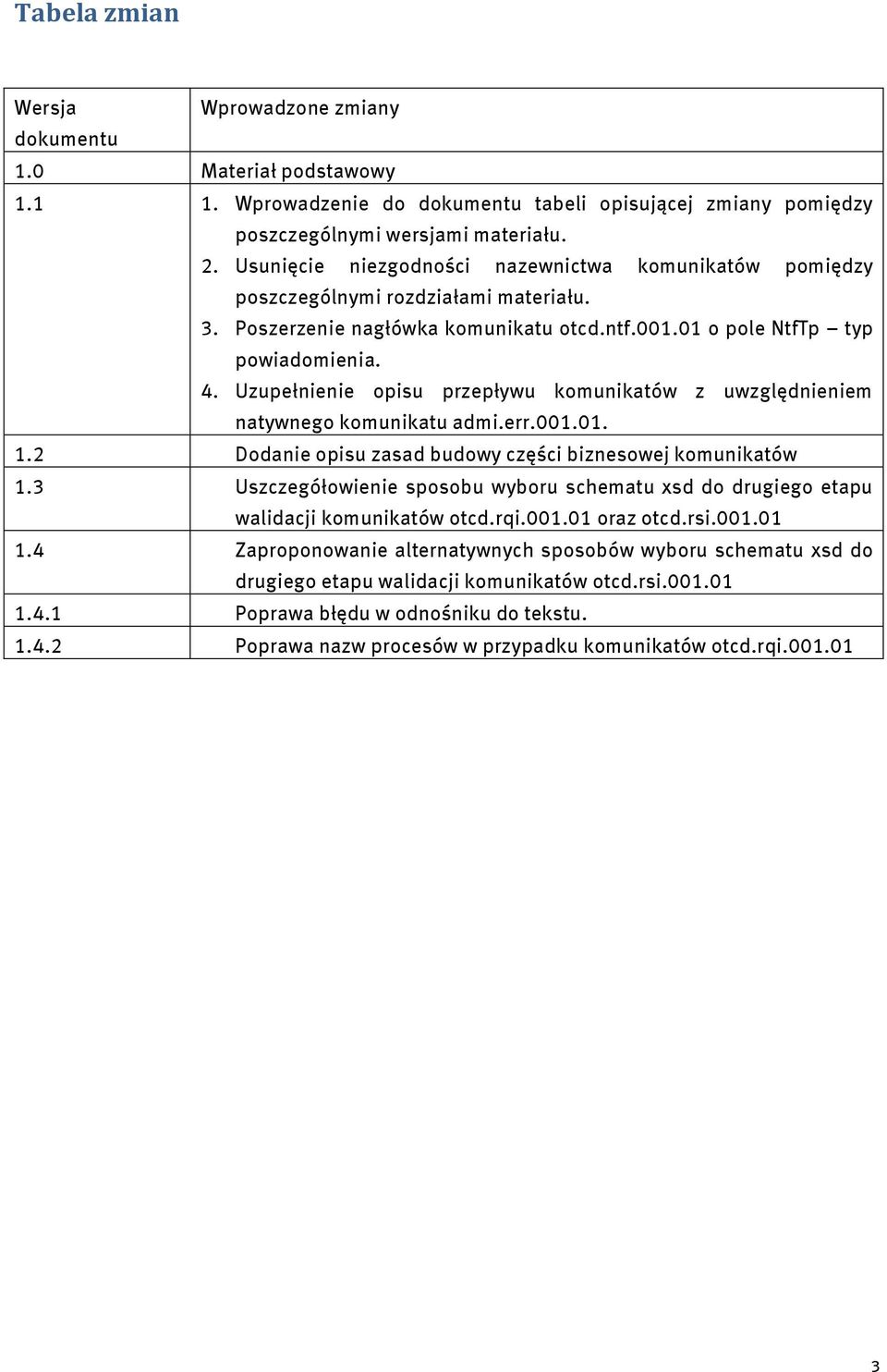 Uzupełnienie opisu przepływu komunikatów z uwzględnieniem natywnego komunikatu admi.err.001.01. 1.2 Dodanie opisu zasad budowy części biznesowej komunikatów 1.