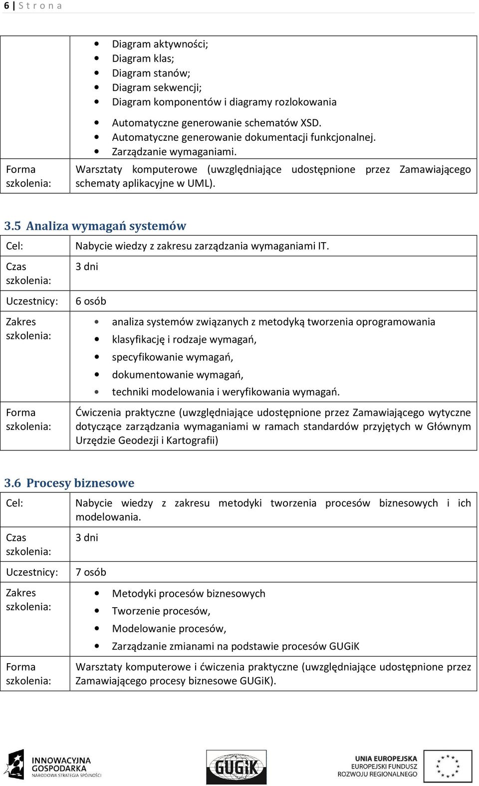 5 Analiza wymagań systemów Nabycie wiedzy z zakresu zarządzania wymaganiami IT.