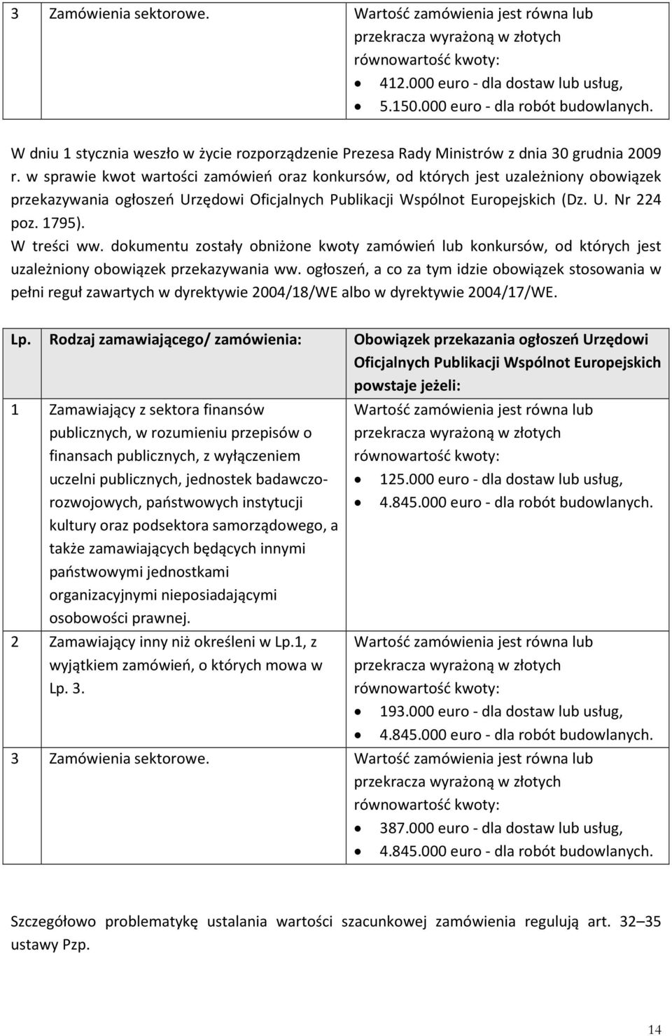 w sprawie kwot wartości zamówień oraz konkursów, od których jest uzależniony obowiązek przekazywania ogłoszeń Urzędowi Oficjalnych Publikacji Wspólnot Europejskich (Dz. U. Nr 224 poz. 1795).