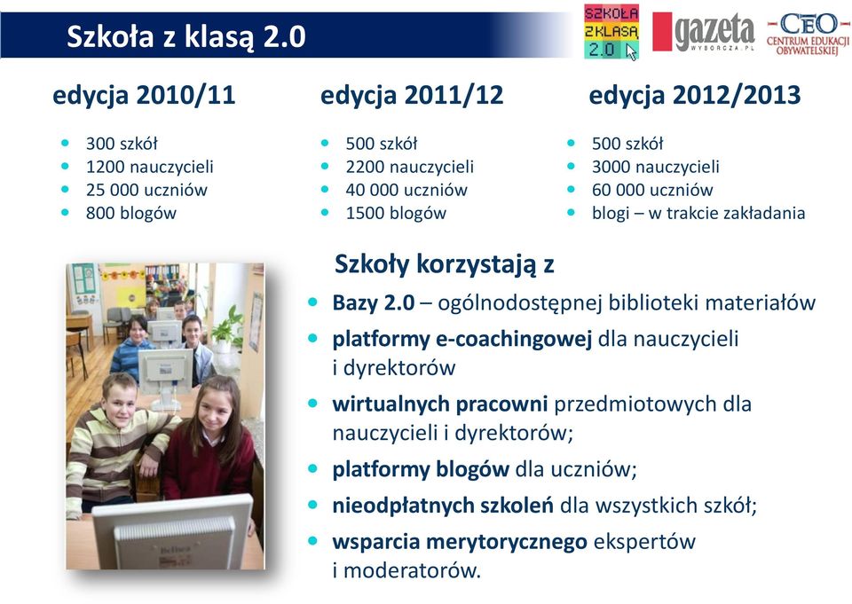 uczniów 1500 blogów 500 szkół 3000 nauczycieli 60 000 uczniów blogi w trakcie zakładania Szkoły korzystają z Bazy 2.