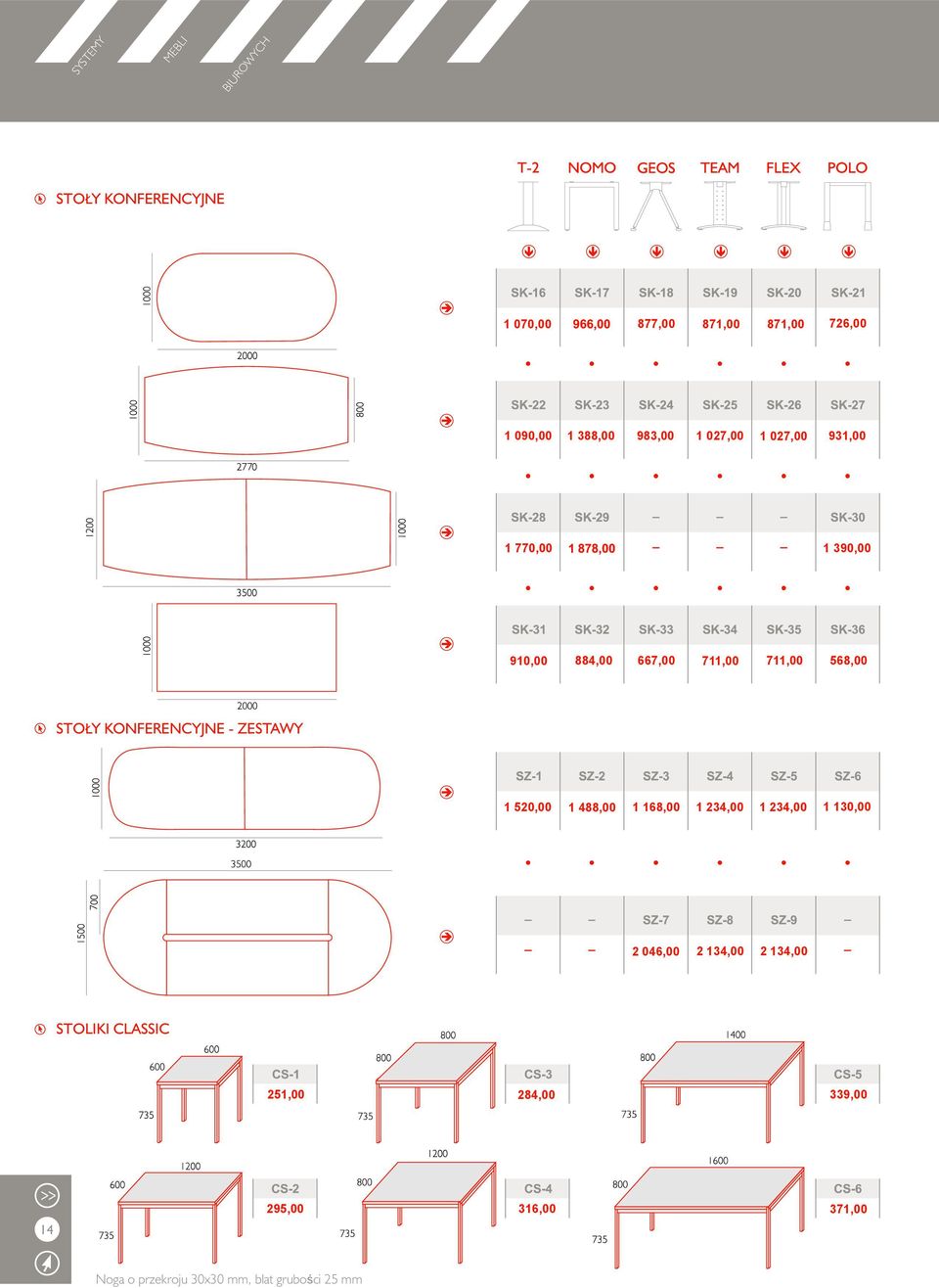 KONFERENCYJNE - ZESTAWY 1 520,00 1 488,00 1 168,00 1 234,00 1 234,00 1 130,00 2 046,00 2 134,00 2