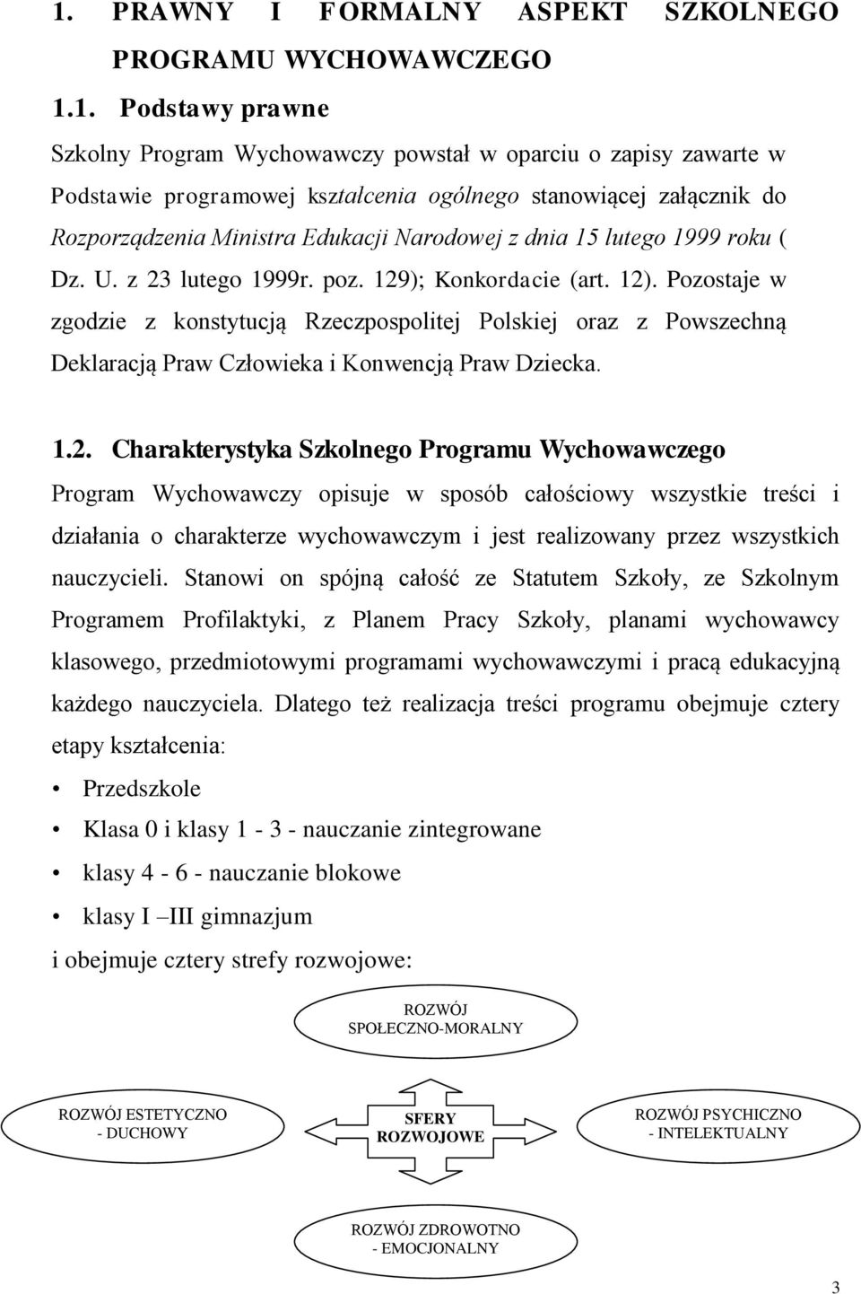 Pozostaje w zgodzie z konstytucją Rzeczpospolitej Polskiej oraz z Powszechną Deklaracją Praw Człowieka i Konwencją Praw Dziecka. 1.2.