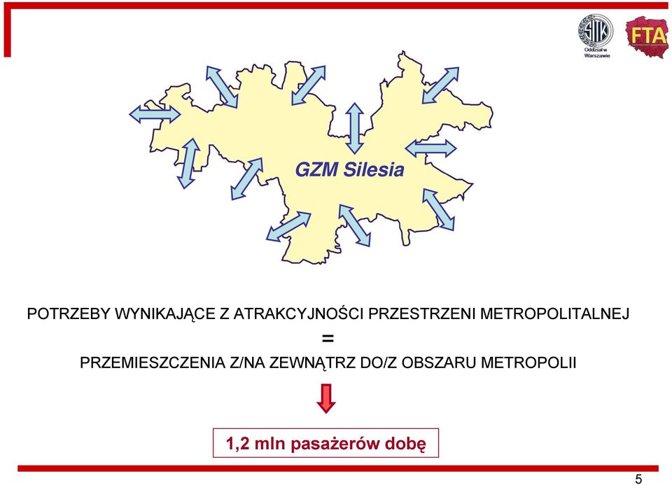 METROPOLITALNEJ = PRZEMIESZCZENIA Z/NA