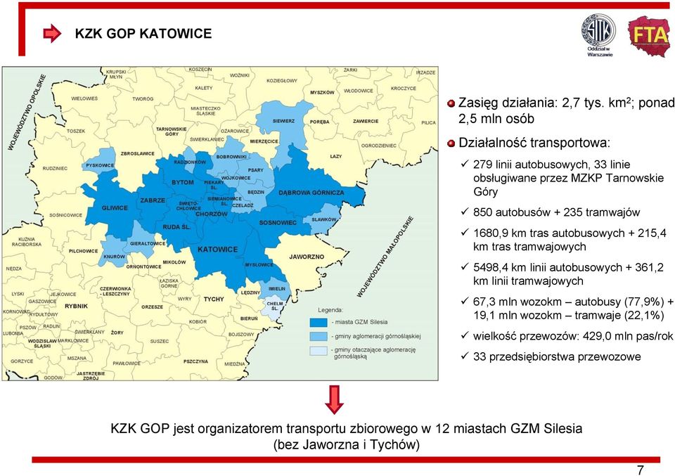 + 235 tramwajów 1680,9 km tras autobusowych + 215,4 km tras tramwajowych 5498,4 km linii autobusowych + 361,2 km linii tramwajowych 67,3