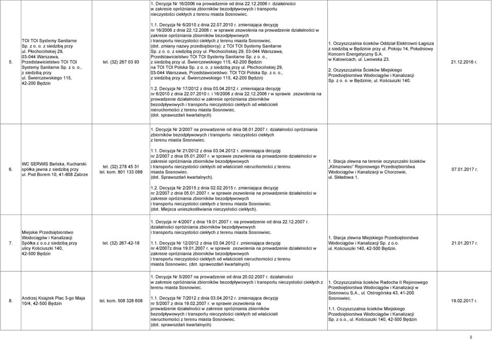 zmieniająca decyzję nr 16/2006 z dnia 22.12.2006 r. w sprawie zezwolenia na prowadzenie działalności w i transportu nieczystości ciekłych z (dot.