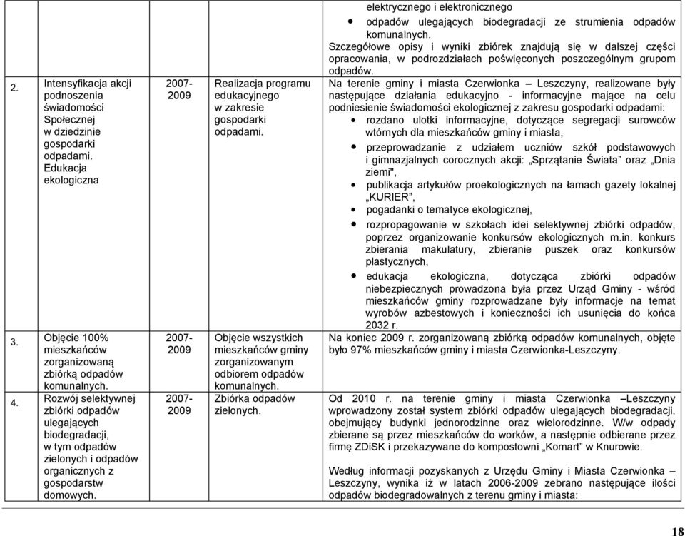 2007-2009 2007-2009 2007-2009 Realizacja programu edukacyjnego w zakresie gospodarki odpadami. Objęcie wszystkich mieszkańców gminy zorganizowanym odbiorem odpadów komunalnych.