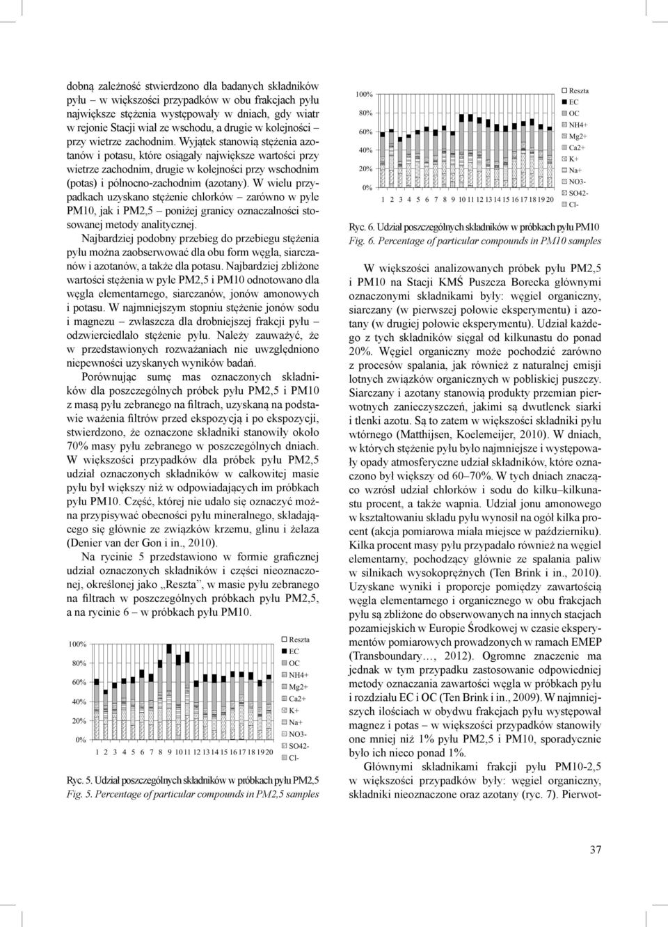 Wyjątek stanowią stężenia azotanów i potasu, które osiągały największe wartości przy wietrze zachodnim, drugie w kolejności przy wschodnim (potas) i północno-zachodnim (azotany).