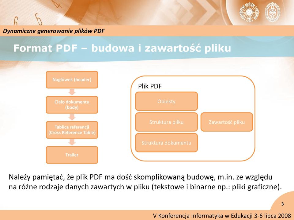 dokumentu Zawartośd pliku Należy pamiętad, że plik PDF ma dośd skomplikowaną budowę, m.in.