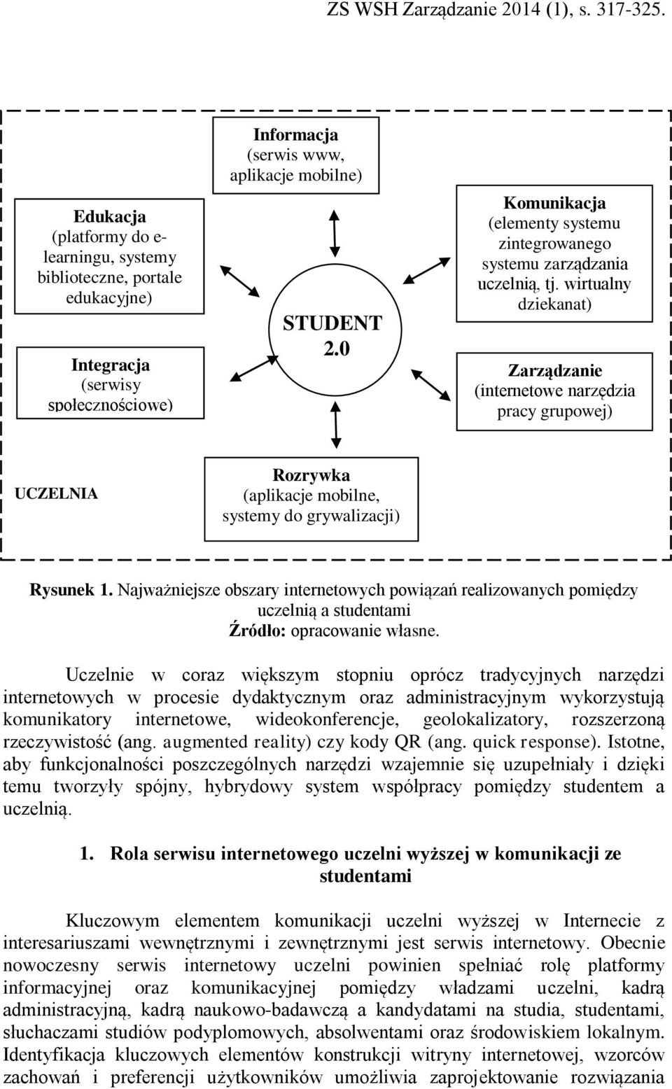 wirtualny dziekanat) Zarządzanie (internetowe narzędzia pracy grupowej) UCZELNIA Rozrywka Rozrywka (aplikacje mobilne, (aplikacje mobilne, systemy do grywalizacji) systemy do grywalizacji) Rysunek 1.