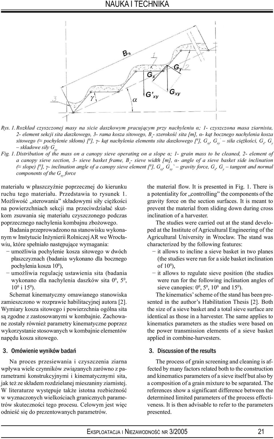 bocznego nachylenia kosza sitowego ( pochylenie skłonu) [ 0 ], γ- kąt nachylenia elementu sita daszkowego [ 0 ], G xy, G xy siła ciężkości, G x, G y składowe siły G xy Fig. 1.