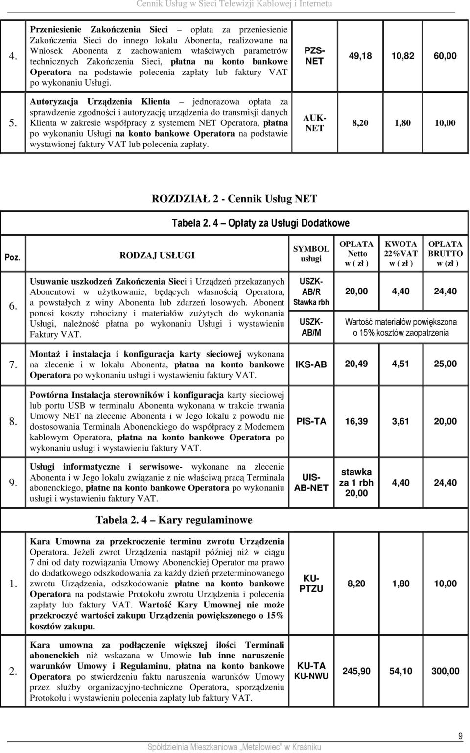 PZS- 49,18 10,82 60,00 Autoryzacja Urządzenia Klienta jednorazowa opłata za sprawdzenie zgodności i autoryzację urządzenia do transmisji danych Klienta w zakresie współpracy z systemem Operatora,