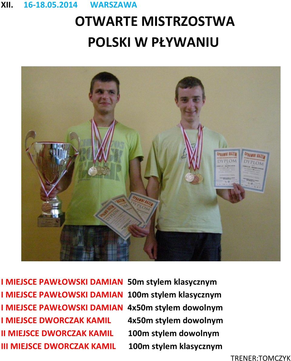 klasycznym I MIEJSCE PAWŁOWSKI DAMIAN 100m stylem klasycznym I MIEJSCE PAWŁOWSKI DAMIAN