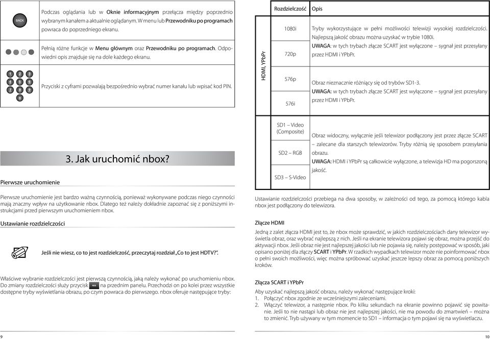 Przyciski z cyframi pozwalają bezpośrednio wybrać numer kanału lub wpisać kod PIN. HDMI, YPbPr 1080i 720p 576p 576i Tryby wykorzystujące w pełni możliwości telewizji wysokiej rozdzielczości.