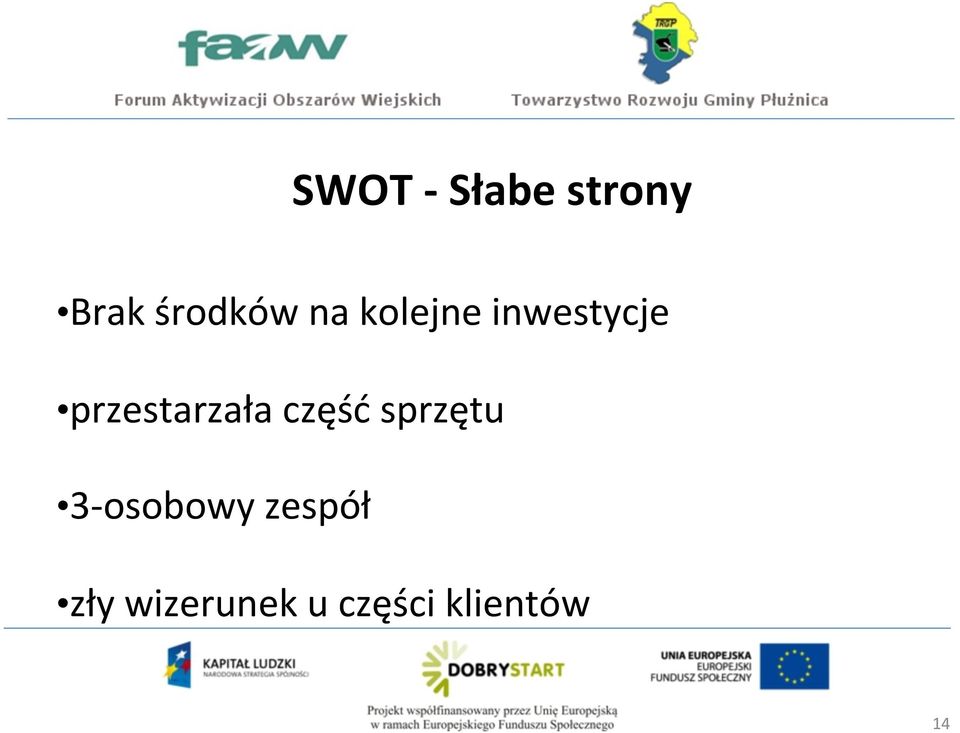 przestarzała część sprzętu 3-