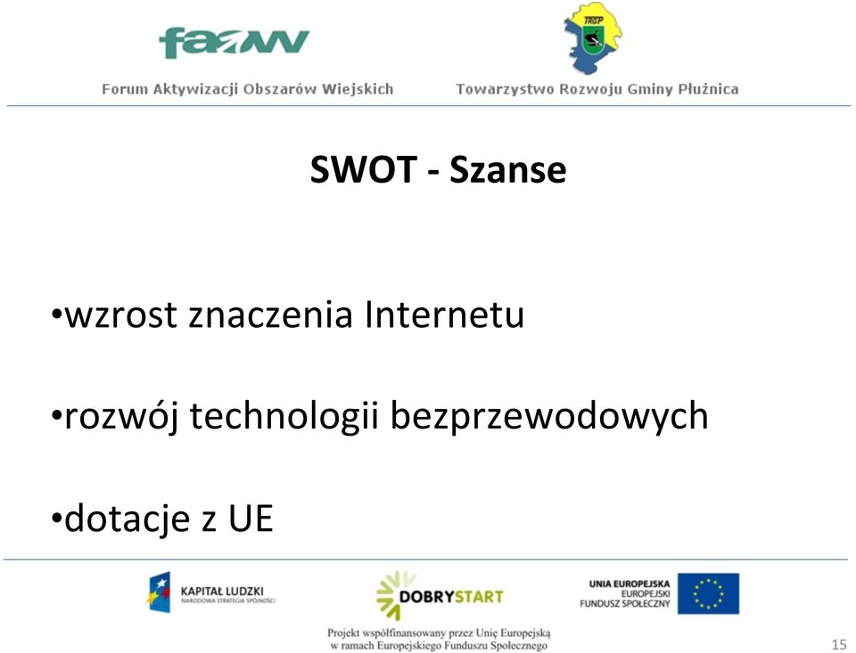 rozwój technologii