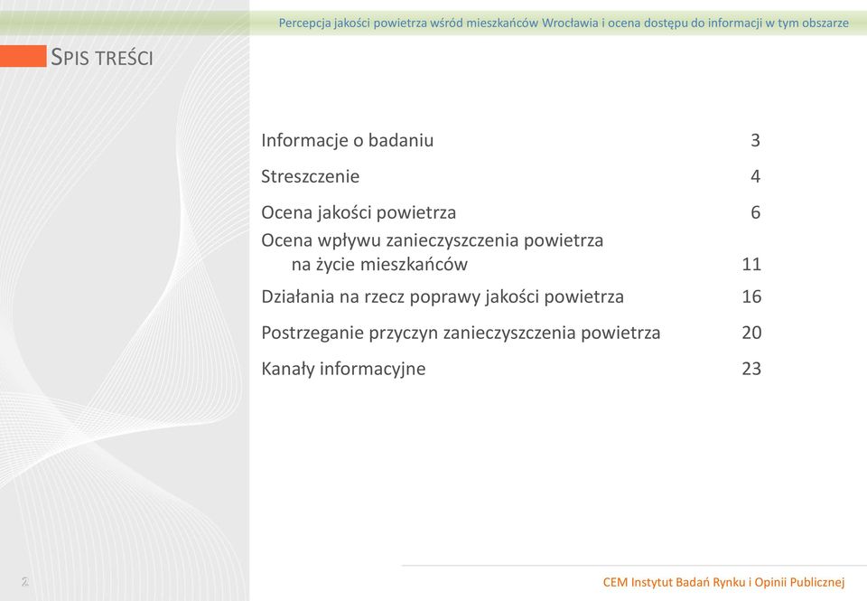 mieszkańców 11 Działania na rzecz poprawy jakości powietrza 16