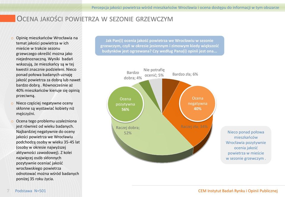 Równocześnie aż 40% mieszkańców kieruje się opinią przeciwną. o Nieco częściej negatywne oceny skłonne są wystawiać kobiety niż mężczyźni.