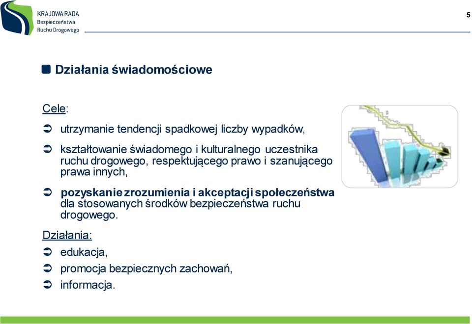 szanującego prawa innych, pozyskanie zrozumienia i akceptacji społeczeństwa dla stosowanych