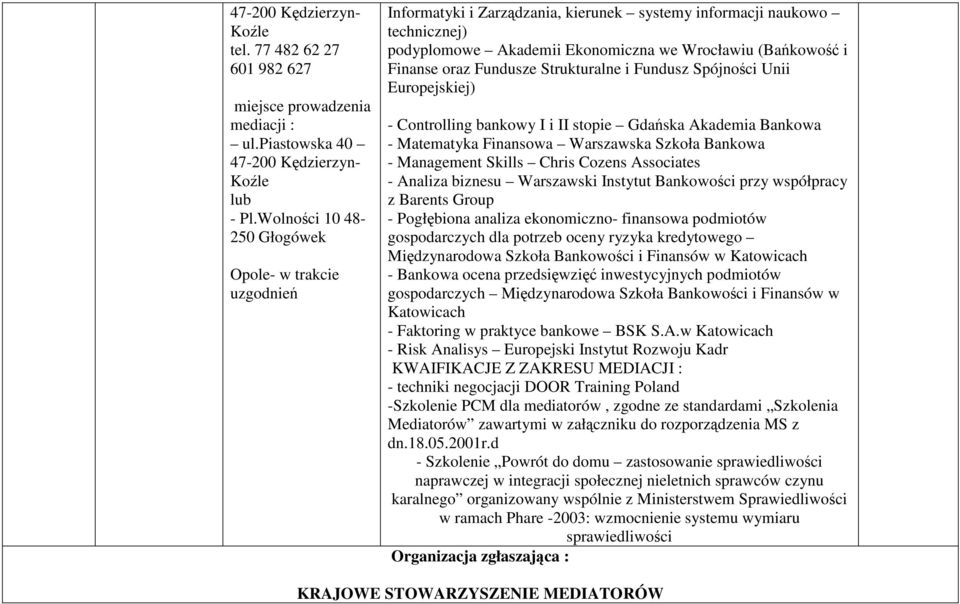 oraz Fundusze Strukturalne i Fundusz Spójności Unii Europejskiej) - Controlling bankowy I i II stopie Gdańska Akademia Bankowa - Matematyka Finansowa Warszawska Szkoła Bankowa - Management Skills