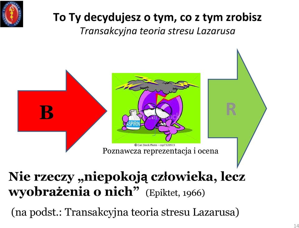 Nie rzeczy niepokojączłowieka, lecz wyobrażenia o nich