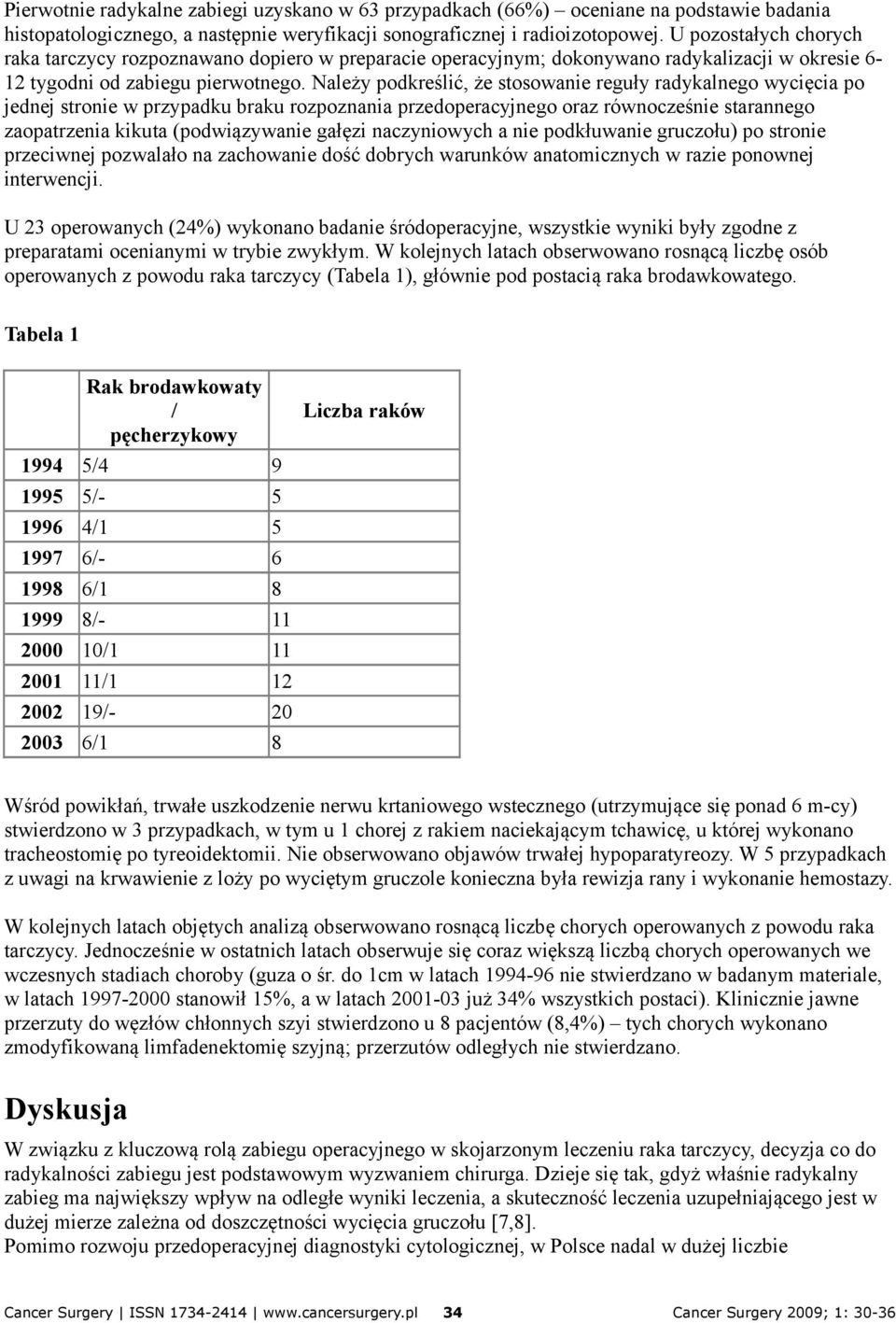Należy podkreślić, że stosowanie reguły radykalnego wycięcia po jednej stronie w przypadku braku rozpoznania przedoperacyjnego oraz równocześnie starannego zaopatrzenia kikuta (podwiązywanie gałęzi