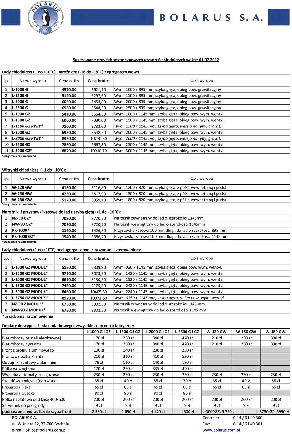 8 L-2000 GZ 6950,00 8548,50 9 L-2000 GZ RYBY* 8350,00 10270,50 10 L-2500 GZ 7860,00 9667,80 11 L-3000 GZ* 8870,00 10910,10 Wym. 1000 x 895 mm, szyba gięta, obieg pow. grawitacyjny Wym.