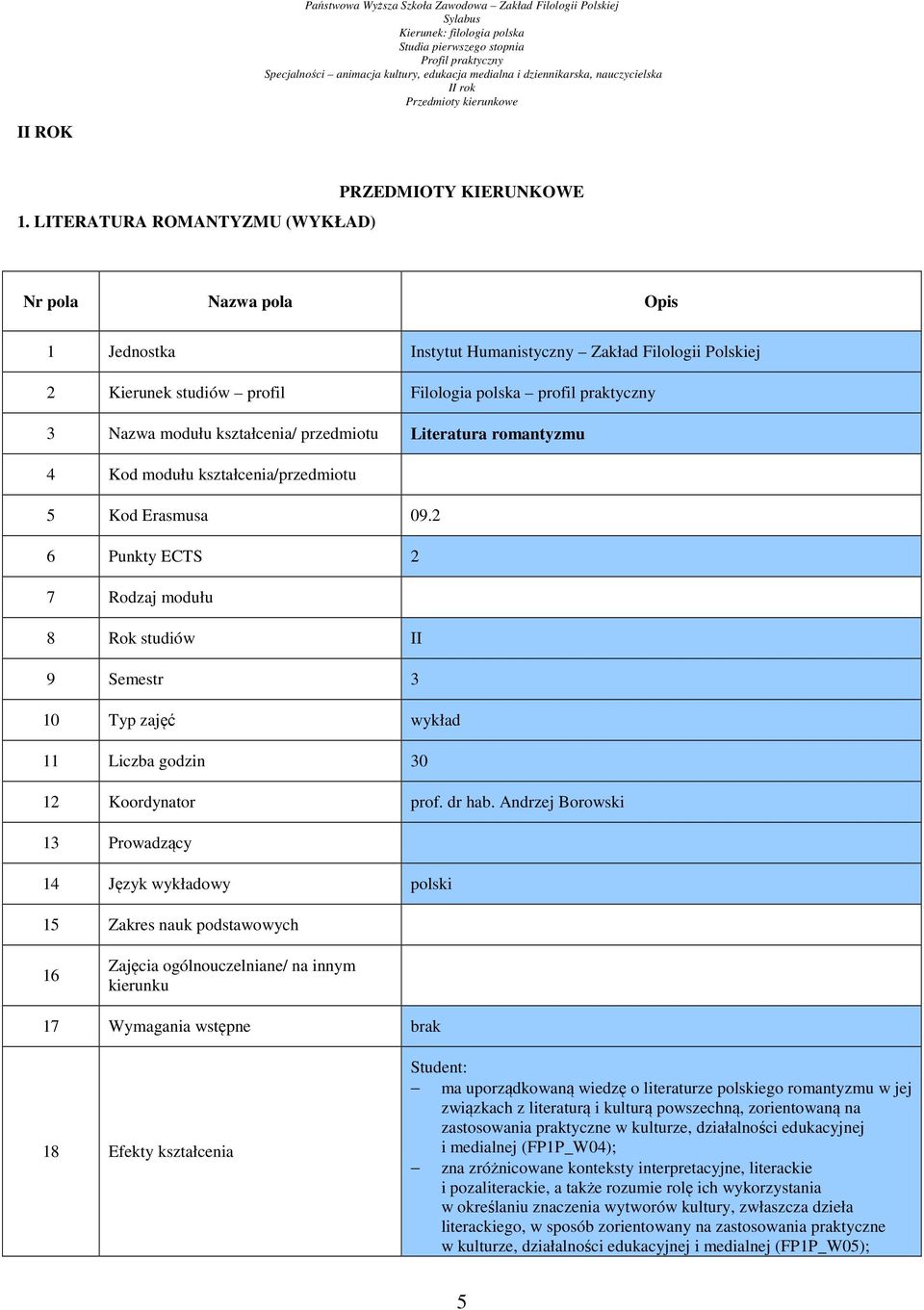 3 Nazwa modułu kształcenia/ przedmiotu Literatura romantyzmu 4 Kod modułu kształcenia/przedmiotu 5 Kod Erasmusa 09.