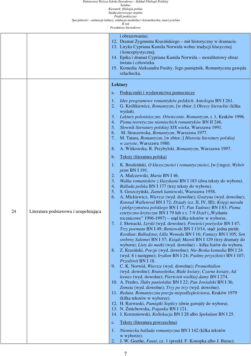 24 Literatura podstawowa i uzupełniająca Lektury a. Podręczniki i wydawnictwa pomocnicze 1. Idee programowe romantyków polskich. Antologia BN I 261. 2. G. Królikiewicz, Romantyzm, [w zbior.