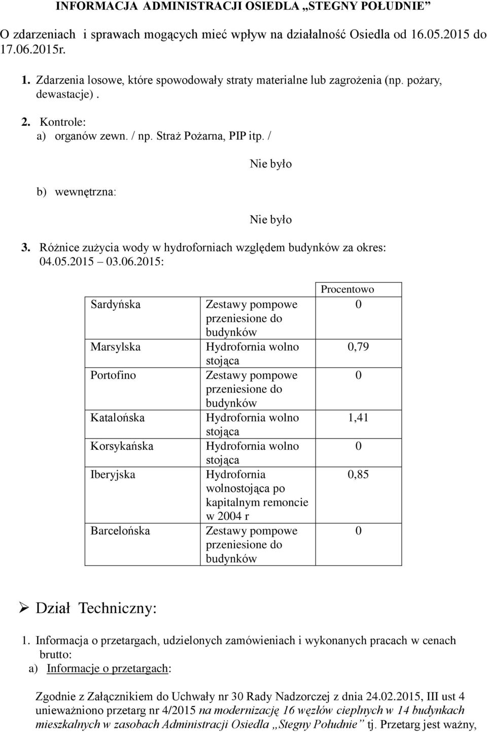 215: Sardyńska Marsylska Portofino Katalońska Korsykańska Iberyjska Barcelońska Hydrofornia wolno po kapitalnym remoncie w 24 r Procentowo,79 1,41,85 Dział Techniczny: 1.