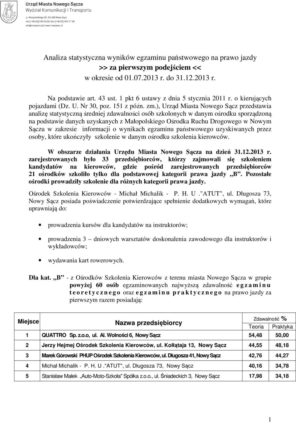 ), Urząd Miasta Nowego Sącz przedstawia analizę statystyczną średniej zdawalności osób szkolonych w danym ośrodku sporządzoną na podstawie danych uzyskanych z Małopolskiego Ośrodka Ruchu Drogowego w