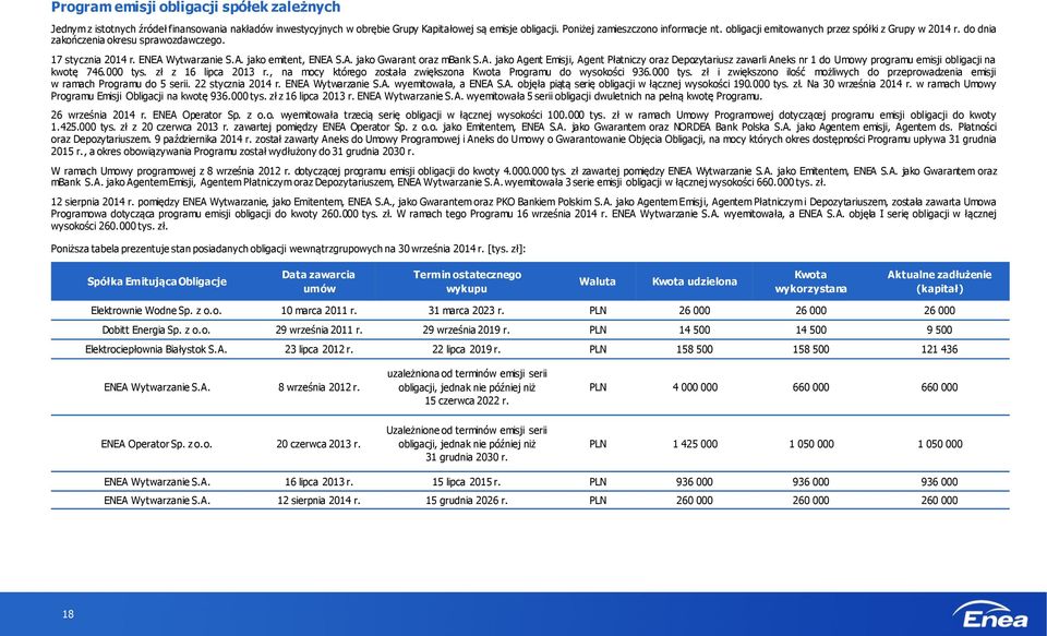 Wytwarzanie S.A. jako emitent, ENEA S.A. jako Gwarant oraz mbank S.A. jako Agent Emisji, Agent Płatniczy oraz Depozytariusz zawarli Aneks nr 1 do Umowy programu emisji obligacji na kwotę 746.000 tys.